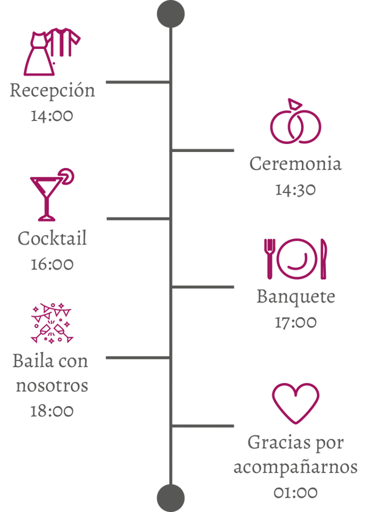 Programa Verónica y Carlos 1